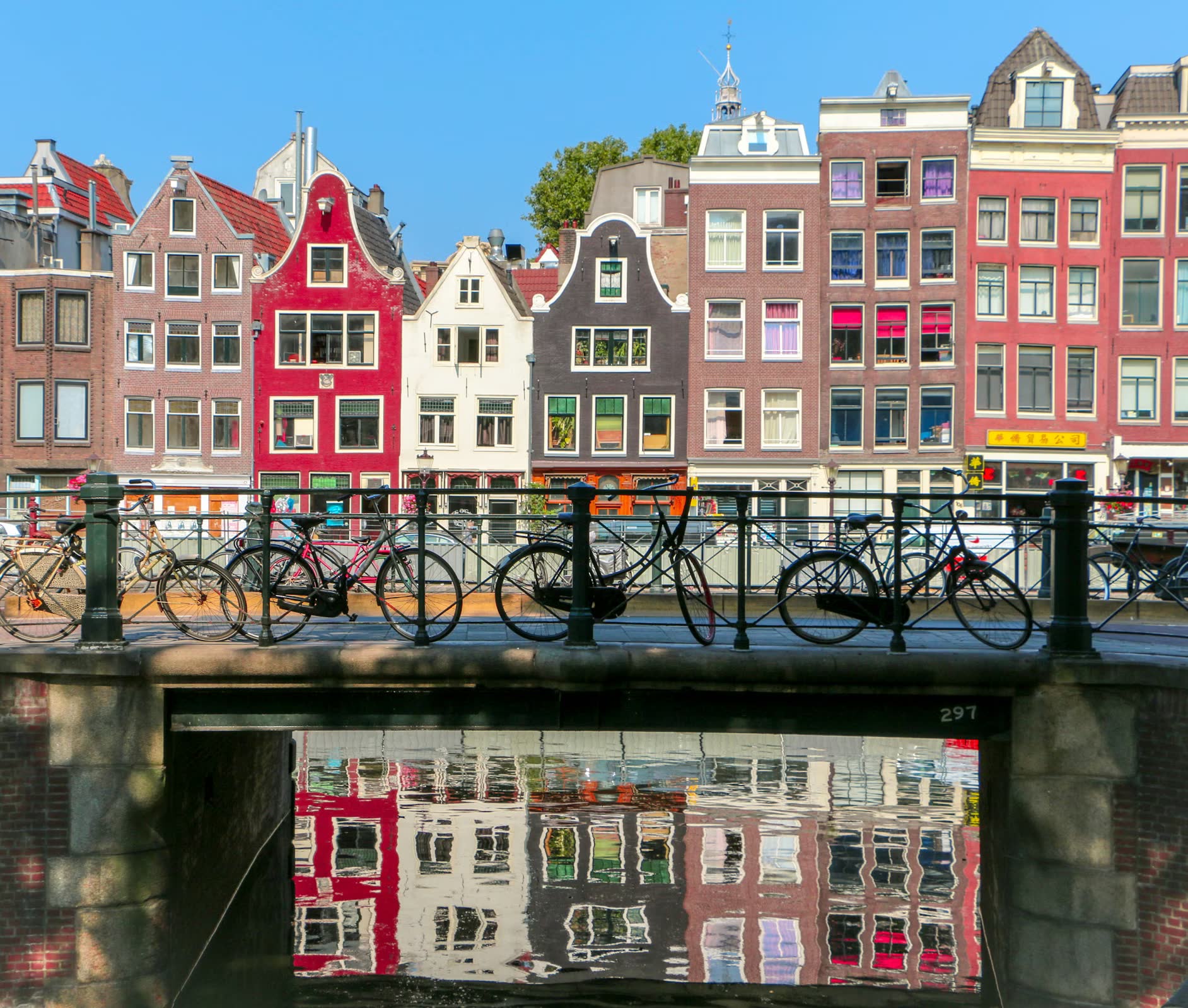 Stadsgezicht van Amsterdam